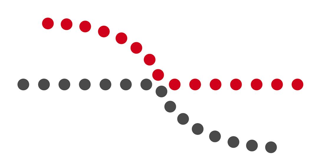 Billede af continuity